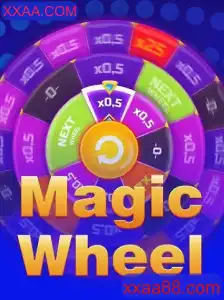 MagicWheel: Descubra o Fascinante Jogo de Sorte e Estratégia